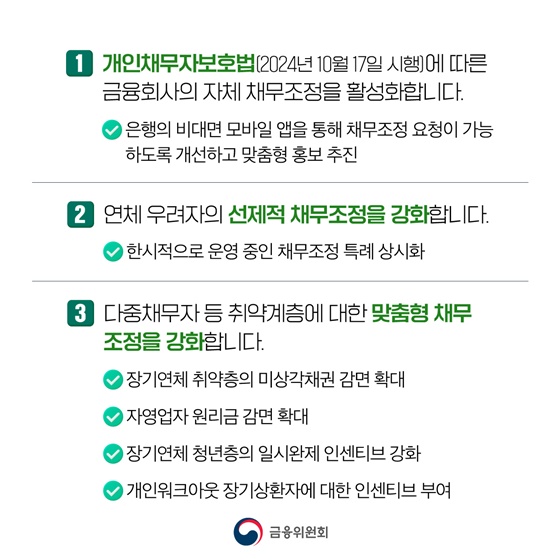 정책서민금융, 역대 최대 규모인 12조 원 수준 공급