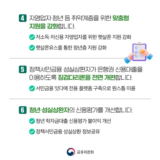 정책서민금융, 역대 최대 규모인 12조 원 수준 공급