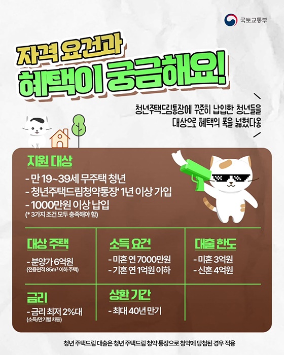 청년을 위한 맞춤형 주택 대출 등장! 청년주택드림대출