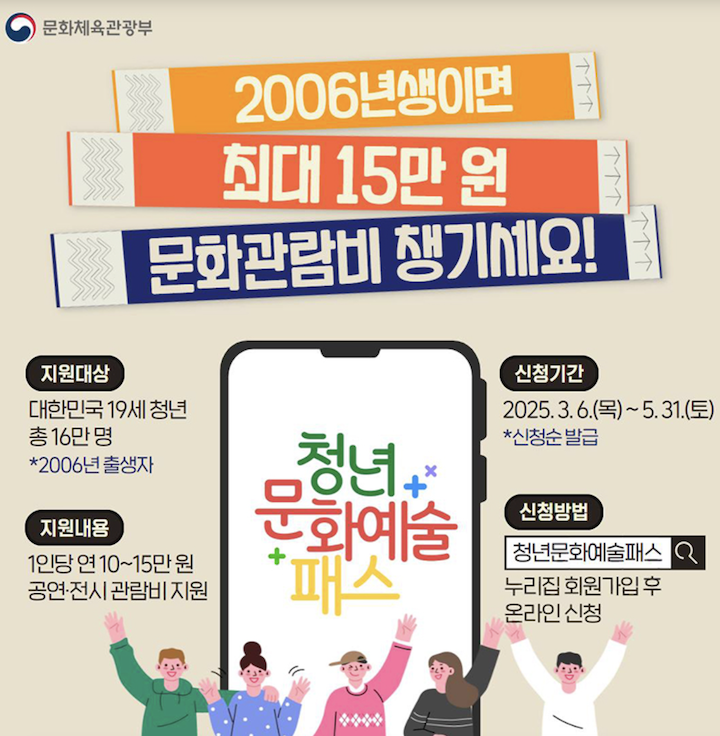 '청년문화예술패스'는 최대 15만원의 문화관람비를 지원하는 사업이다. (출처 = 문화체육관광부 정책브리핑)