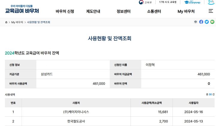 교육급여는 일부 업종을 제외하고 모든 분야에서 사용이 가능하다. 아이의 학원비와 교제는 물론, 대형마트와 주유비, 교통비로도 활용할 수 있어 실질적으로 사용에 따른 제약이 없는 수준이다.