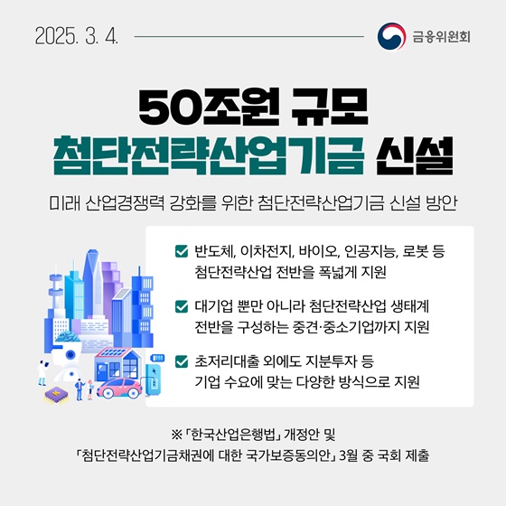 3월 1주, 알아두면 도움되는 금융소식