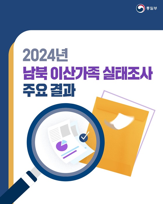 2024년 제4차 남북 이산가족 실태조사 주요 결과