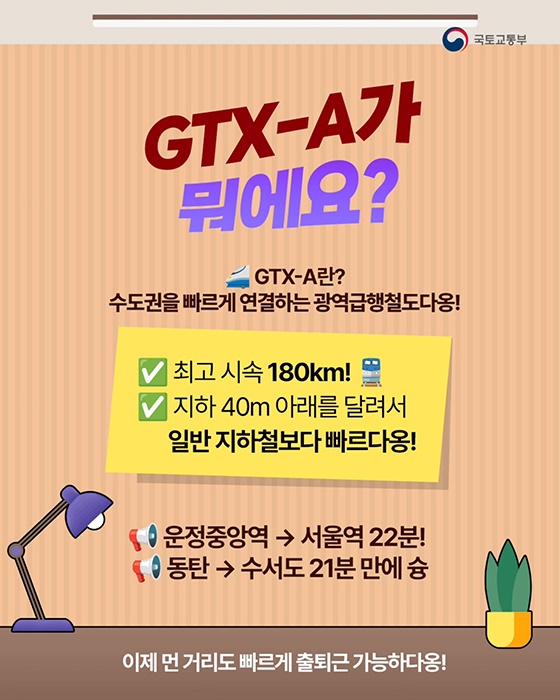 GTX-A 운정중앙 서울역 22분이면 출근 완료!