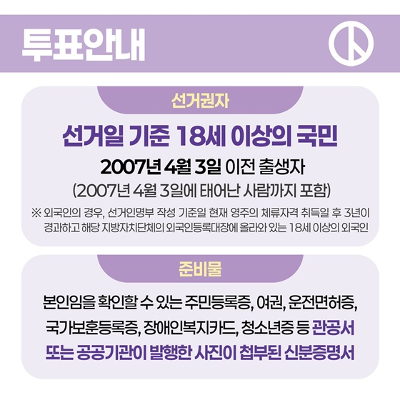 2025.4.2. 재·보궐선거 투표 안내