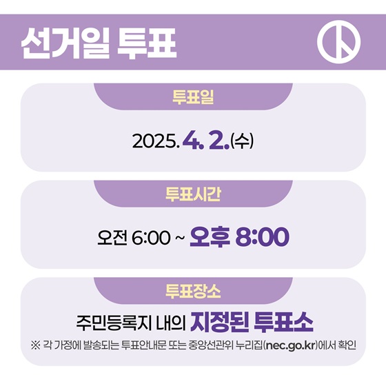 2025.4.2. 재·보궐선거 투표 안내