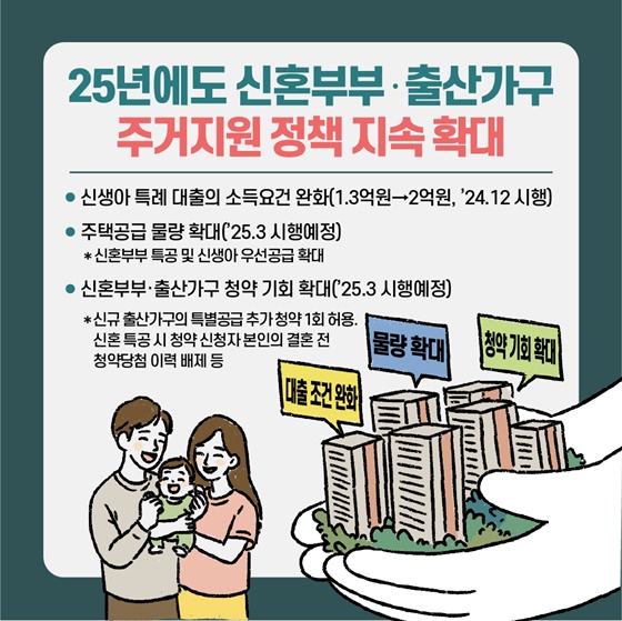 하락세 멈춘 출산율! 9년 만에 상승!