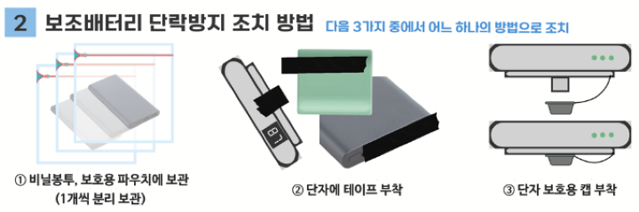 보조배터리 단락방지 조치 방법 (출처 = 국토교통부).