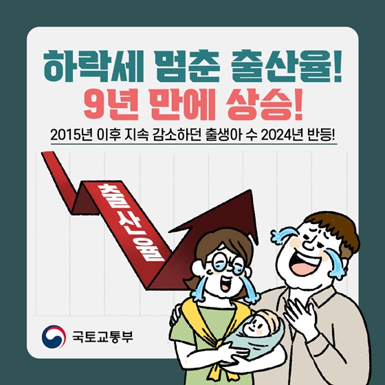 하락세 멈춘 출산율! 9년 만에 상승!