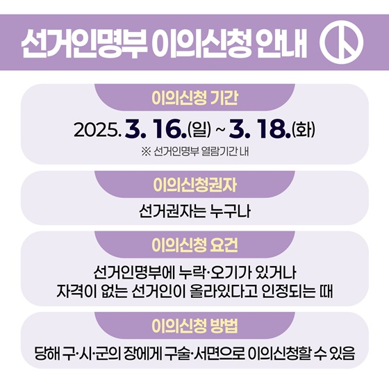 2025.4.2. 재·보궐선거 투표 안내