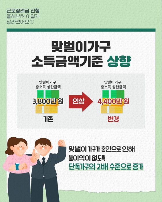 24년 하반기분 근로장려금 반기신청(~3/17까지)