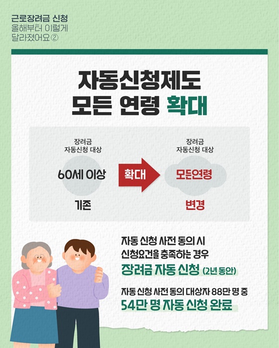 24년 하반기분 근로장려금 반기신청(~3/17까지)