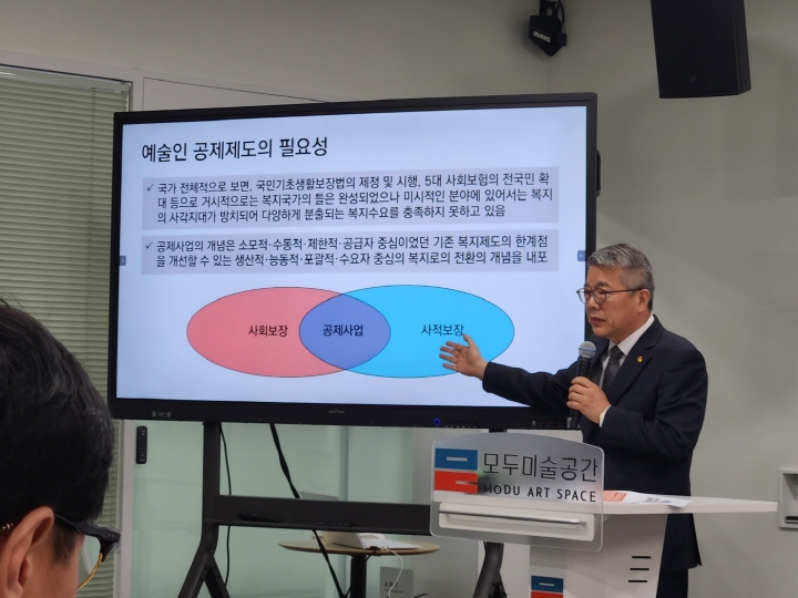 발제를 맡은 김용하 교수가 '예술인 공제 제도의 필요성'에 대해 언급하고 있다.