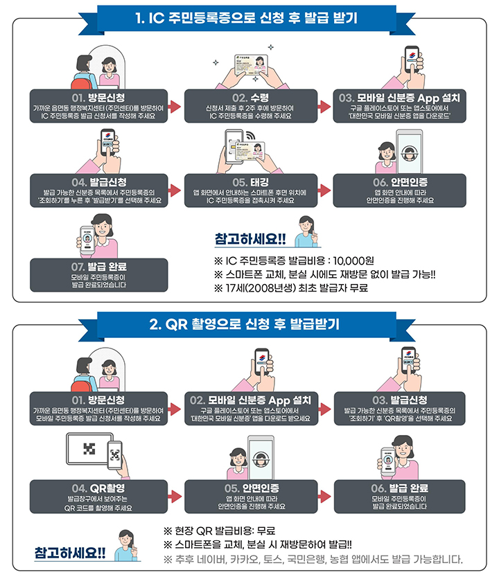 모바일 주민등록증 신청 및 발급 방법 (자세한 내용은 본문에 설명 있음)