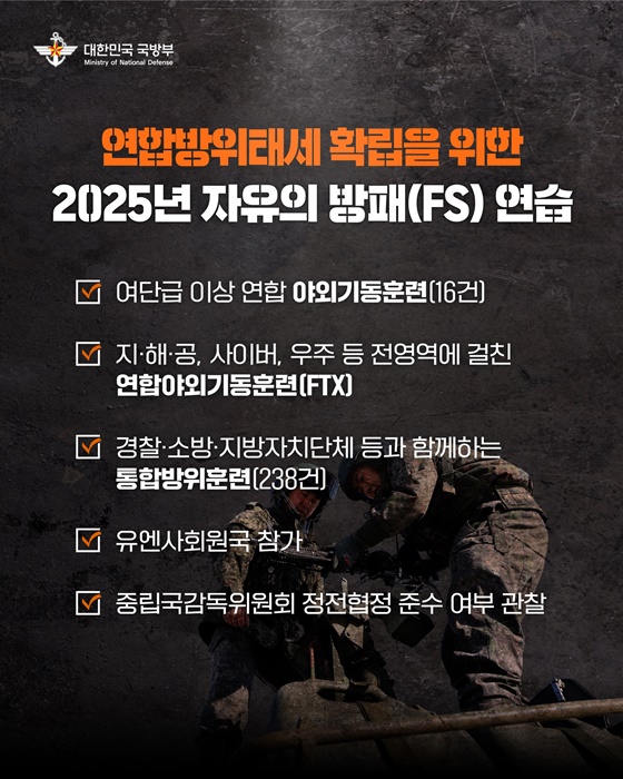 2025년 ‘자유의 방패(FS)’ 연습 실시