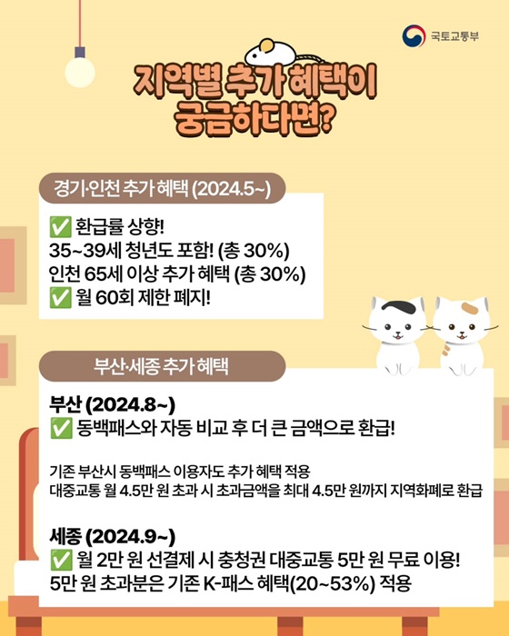 K-패스 환급금 언제 들어오나요?