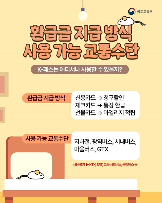 K-패스 환급금 언제 들어오나요?