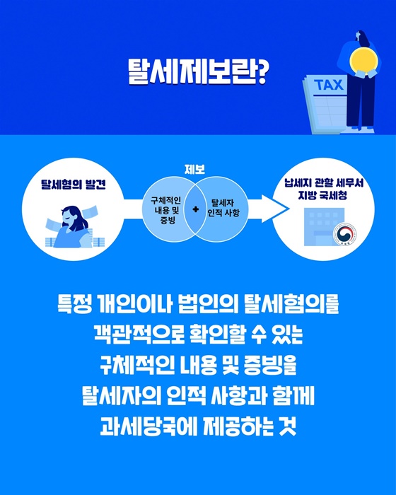 국세청에 탈세제보하고 포상금 받아 가세요