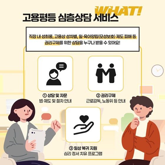 초기상담에서 권리 구제까지 원스톱! 고용평등 심층상담 서비스