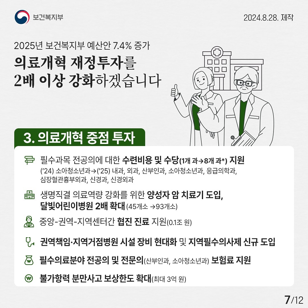 2025년 보건복지부 달빛어린이병원 2대 확대.