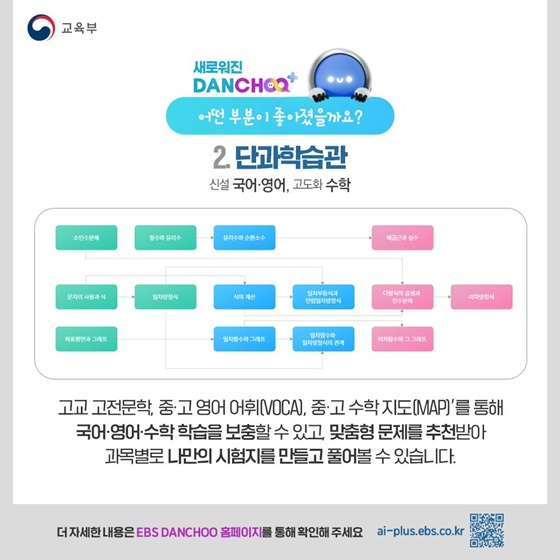 인공지능 단추 플러스로 똑똑하게 공부해요!