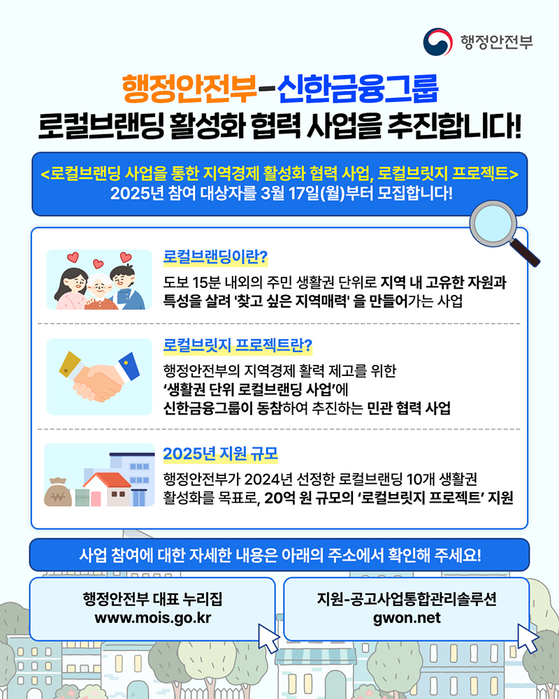 행정안전부-신한금융그룹, 로컬브랜딩 활성화 협력 사업 추진! 하단내용 참조