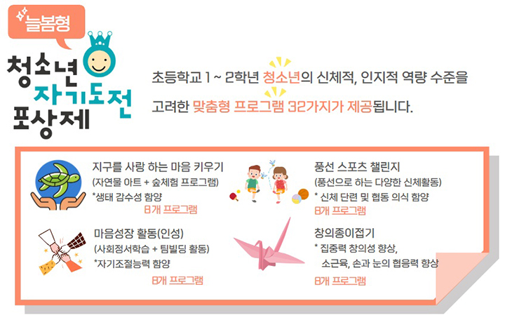 2025년 늘봄학교 연계 '찾아가는 청소년 자기도전 포상제' 소개 (인포그래픽=여성가족부)