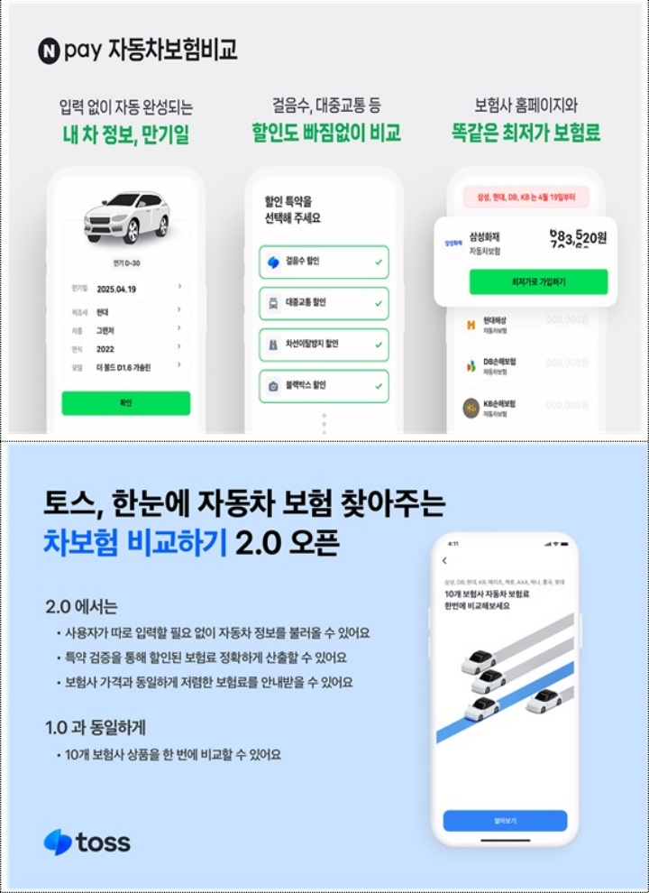 자동차 보험 비교·추천 서비스 2.0 인포그래픽 (자료=금융위원회)