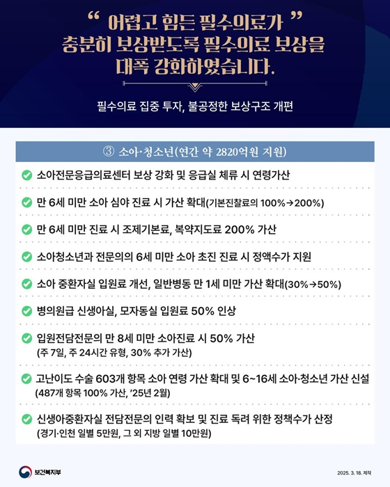 최근 1년간, 대한민국 보건의료 이렇게 달라지고 있습니다