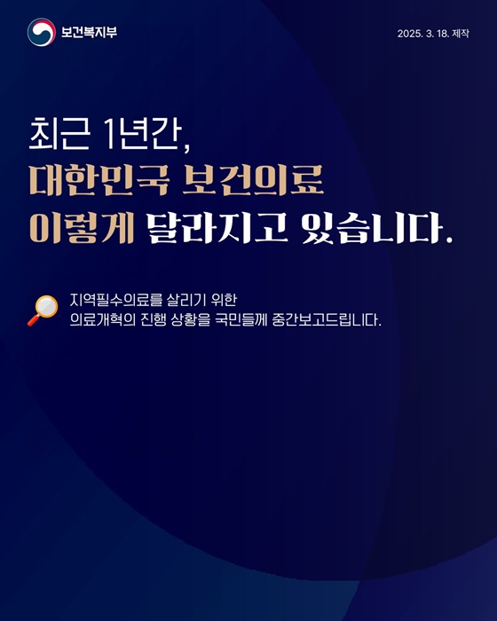 최근 1년간, 대한민국 보건의료 이렇게 달라지고 있습니다