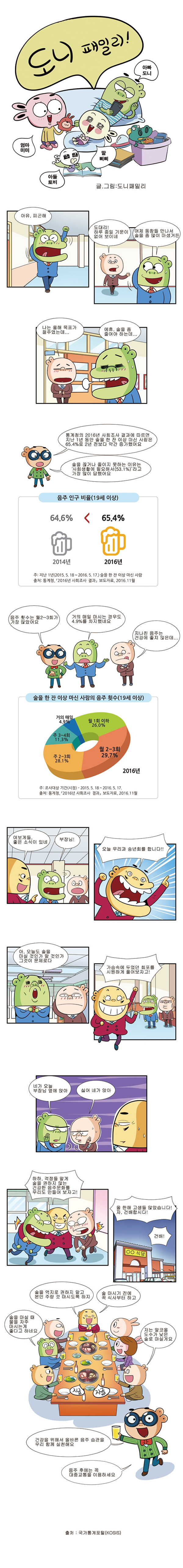 건강한 음주문화 만들기