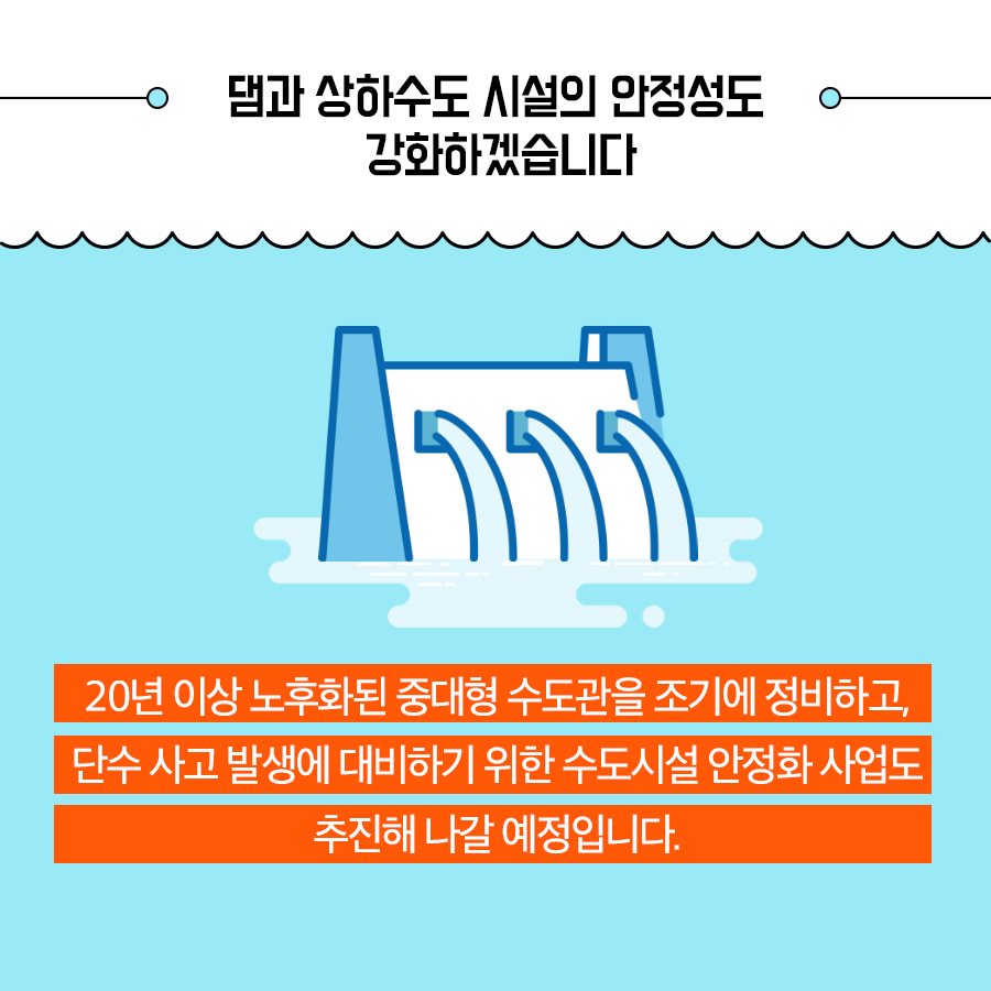 댐과 상하수도 시설의 안정성도 강화하겠습니다. 20년 이상 노후화된 중대형 수도관을 조기에 정비히고, 단수 사고 발생에 대비하기 위한 수도시설 안정화 사업도 추진해 나갈 예정입니다.