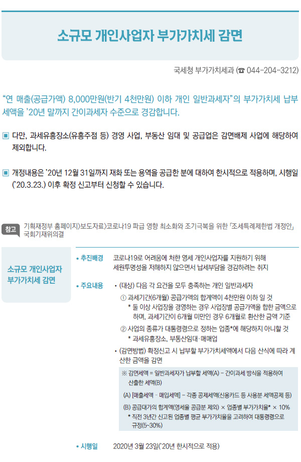 소규모 개인사업자 부가가치세 감면