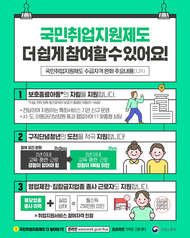 국민취업지원제도 더 쉽게 참여할 수 있어요!