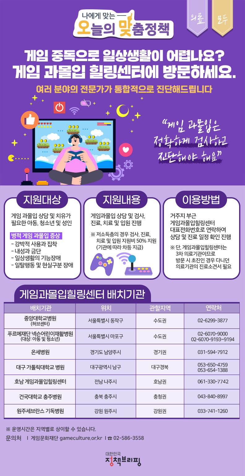 [오맞! 이 정책] 코로나 이후 게임에 빠진 우리 아이 어떡하죠? 하단내용 참조