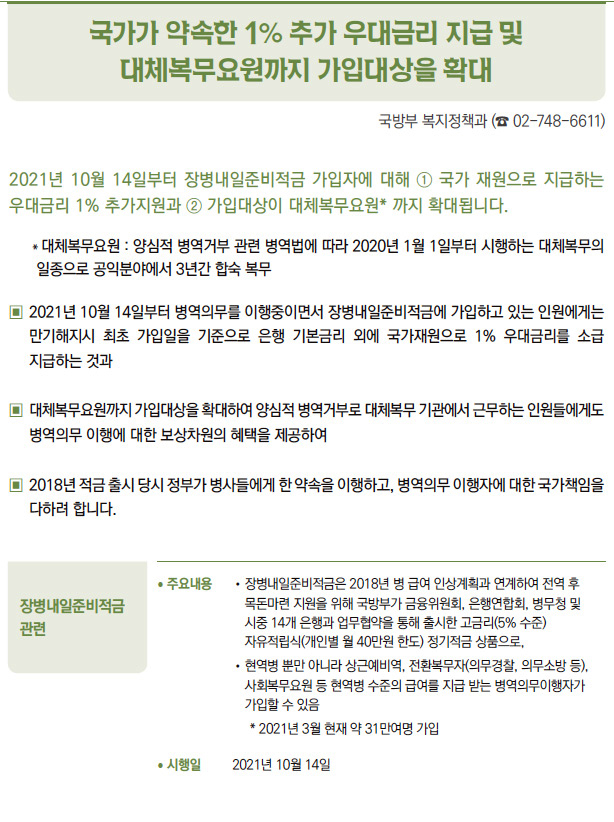 장병내일준비적금 관련▶/ 주요내용 - 장병내일준비적금은 2018년 병 급여 인상계획과 연계하여 전역 후목돈마련 지원을 위해 국방부가 금융위원회, 은행연합회, 병무청 및시중 14개 은행과 업무협약을 통해 출시한 고금리(5% 수준)자유적립식(개인별 월 40만원 한도) 정기적금 상품으로,- 현역병 뿐만 아니라 상근예비역, 전환복무자(의무경찰, 의무소방 등),사회복무요원 등 현역병 수준의 급여를 지급 받는 병역의무이행자가가입할 수 있음* 2021년 3월 현재 약 31만여명 가입/ 시행일 2021년 10월 14일