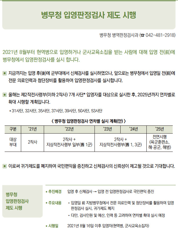 병무청 입영판정검사 제도 시행▶/ 추진배경 입영 후 신체검사 → 입영 전 입영판정검사로 국민편익 증진/ 주요내용 - 입영일 前 지방병무청에서 전문 의료인력 및 첨단장비를 활용하여 입영판정검사 실시, 귀가제도 폐지- 다만, 검사인원 및 예산, 인력 등 고려하여 연차별 확대 실시 예정/ 시행일 2021년 8월 16일 이후 입영자(현역병, 군사교육소집자)