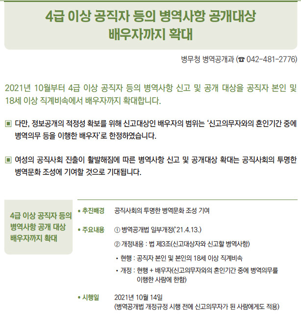 4급 이상 공직자 등의 병역사항 공개 대상 배우자까지 확대▶/ 추진배경 공직사회의 투명한 병역문화 조성 기여/ 주요내용 ① 병역공개법 일부개정(’21.4.13.)② 개정내용 : 법 제3조(신고대상자와 신고할 병역사항)/ 현행 : 공직자 본인 및 본인의 18세 이상 직계비속/ 개정 : 현 행 + 배우자(신고의무자와의 혼인기간 중에 병역의무를이행한 사람에 한함)/ 시행일 2021년 10월 14일(병역공개법 개정규정 시행 전에 신고의무자가 된 사람에게도 적용)