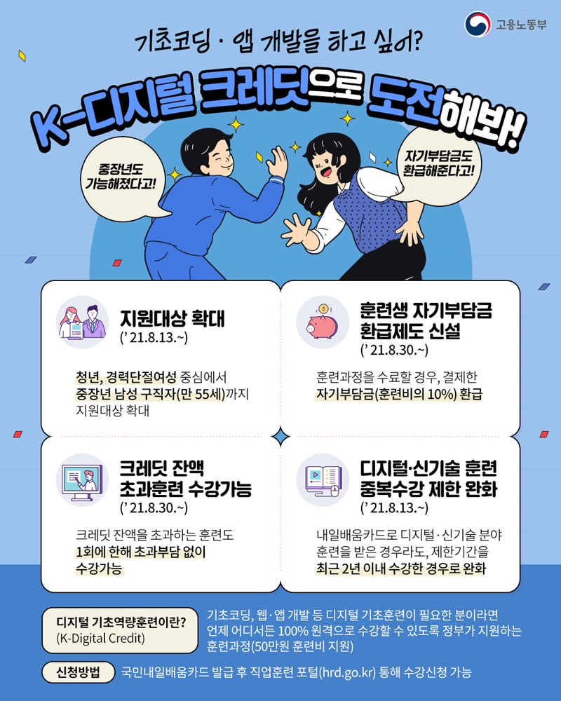 기초코딩·앱 개발을 하고 싶어? ○○○○○○○으로 도전해봐! 하단내용 참조