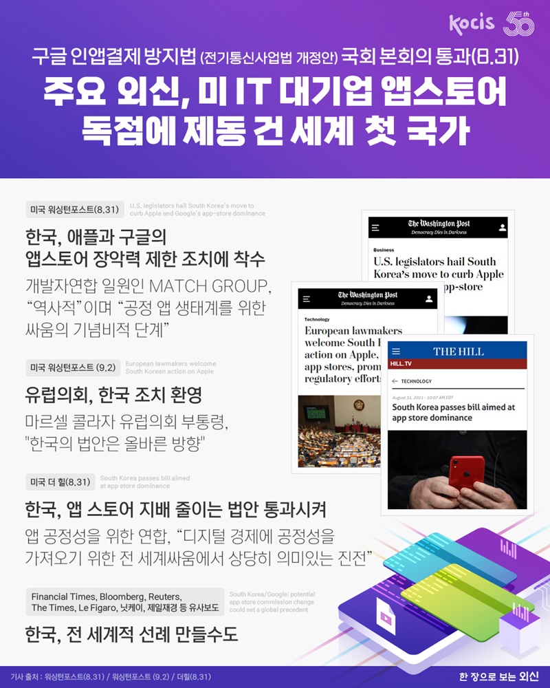 주요 외신, 미 IT 대기업 앱스토어 독점에 제동 건 세계 첫 국가. 하단내용 참조