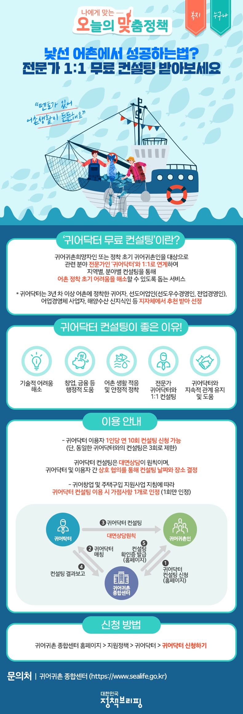 [오맞! 이 정책] 낯선 어촌에서 성공하려면? 1:1 무료 컨설팅 받아보세요. 하단내용 참조