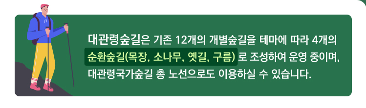 대관령숲길은 기존 12개의 개별숲길을 테마에 따라 4개의 순환숲길(목장, 소나무, 옛길, 구름) 로 조성하여 운영 중이며, 대관령국가숲길 총 노선으로도 이용하실 수 있습니다.