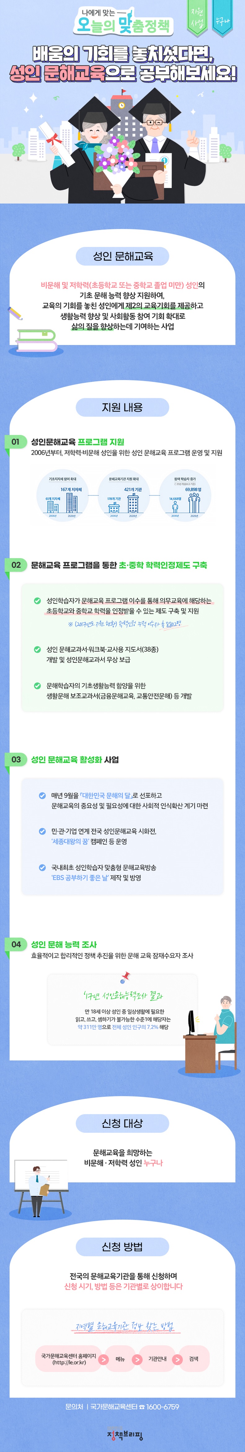 [오맞! 이 정책] 배움의 기회를 놓치셨다면, 성인 문해교육으로 공부해요. 하단내용 참조