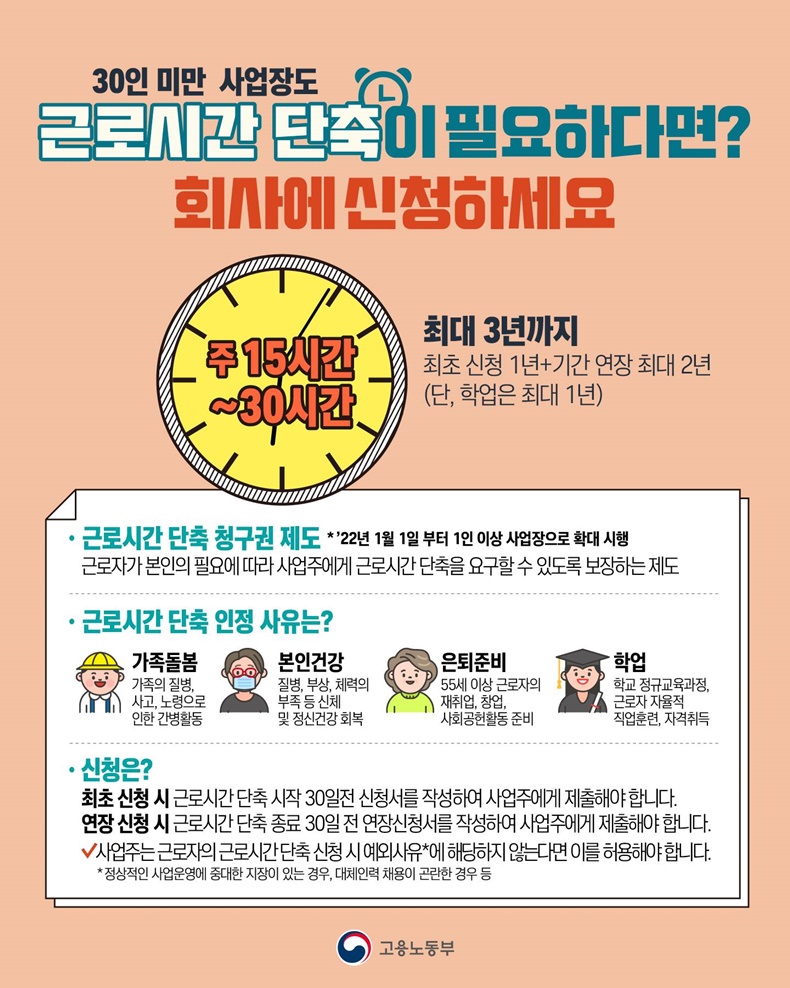 30인 미만 사업장도 근로시간 단축이 필요하다면? 회사에 신청하세요 하단내용 참조