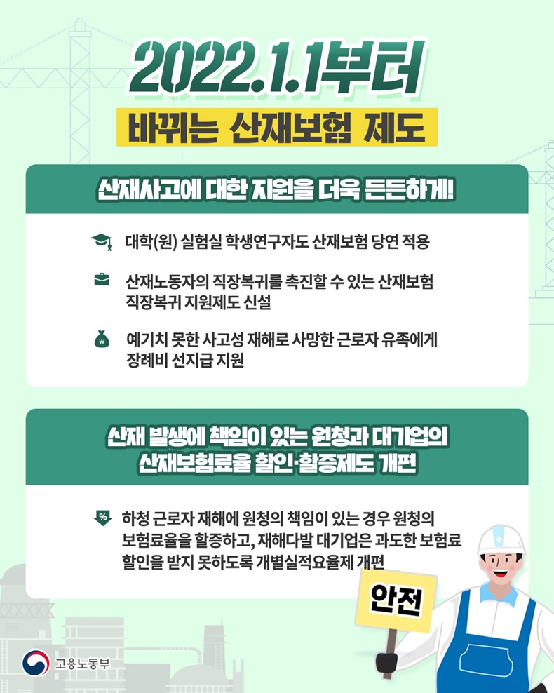 2022.1.1부터 바뀌는 산재보험 제도. 하단내용 참조