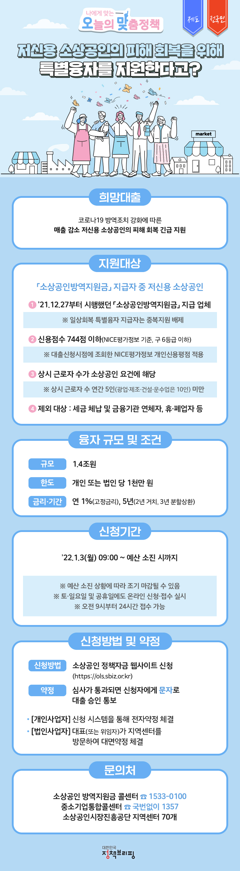 희망대출, 하단내용 참조