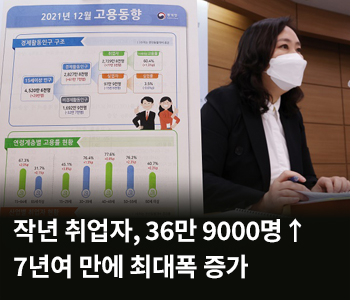 작년 취업자, 36만 9000명↑ 7년여 만에 최대폭 증가