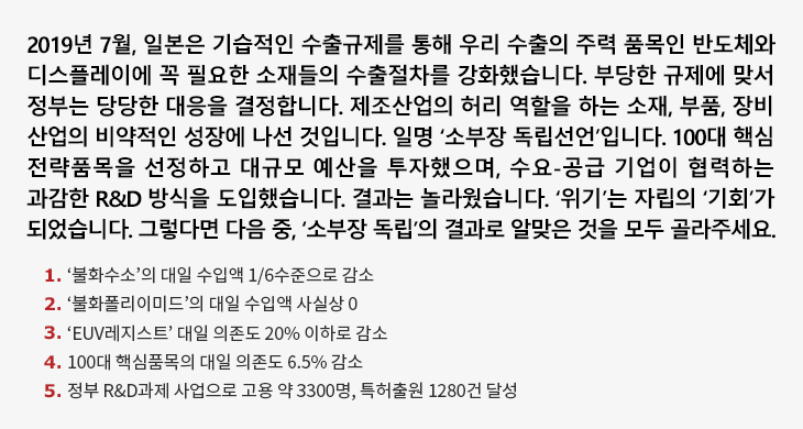 2019년 7월, 일본은 기습적인 수출규제를 통해 우리 수출의 주력 품목인 반도체와 디스플레이에 꼭 필요한 소재들의 수출절차를 강화했습니다. 부당한 규제에 맞서 정부는 당당한 대응을 결정합니다. 제조산업의 허리 역할을 하는 소재, 부품, 장비 산업의 비약적인 성장에 나선 것입니다. 일명 ‘소부장 독립선언’입니다. 100대 핵심 전략품목을 선정하고 대규모 예산을 투자했으며, 수요-공급 기업이 협력하는 과감한 R&D 방식을 도입했습니다. 결과는 놀라웠습니다. ‘위기’는 자립의 ‘기회’가 되었습니다. 그렇다면 다음 중, ‘소부장 독립’의 결과로 알맞은 것을 모두 골라주세요. ① ‘불화수소’의 대일 수입액 1/6수준으로 감소 ② ‘불화폴리이미드’의 대일 수입액 사실상 0 ③ ‘EUV레지스트’ 대일 의존도 20% 이하로 감소 ④ 100대 핵심품목의 대일 의존도 6.5% 감소 ⑤ 정부 R&D과제 사업으로 고용 약 3300명, 특허출원 1280건 달성