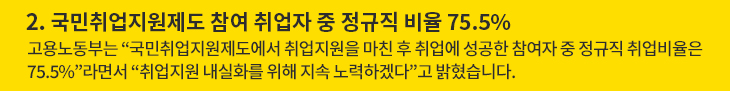 2. 국민취업지원제도 참여 취업자 중 정규직 비율 75.5% - 고용노동부는 “국민취업지원제도에서 취업지원을 마친 후 취업에 성공한 참여자 중 정규직 취업비율은 75.5%”라면서 “취업지원 내실화를 위해 지속 노력하겠다”고 밝혔습니다.