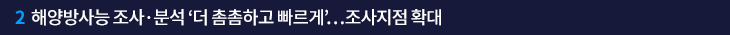 2. 해양방사능 조사·분석 ‘더 촘촘하고 빠르게’…조사지점 확대